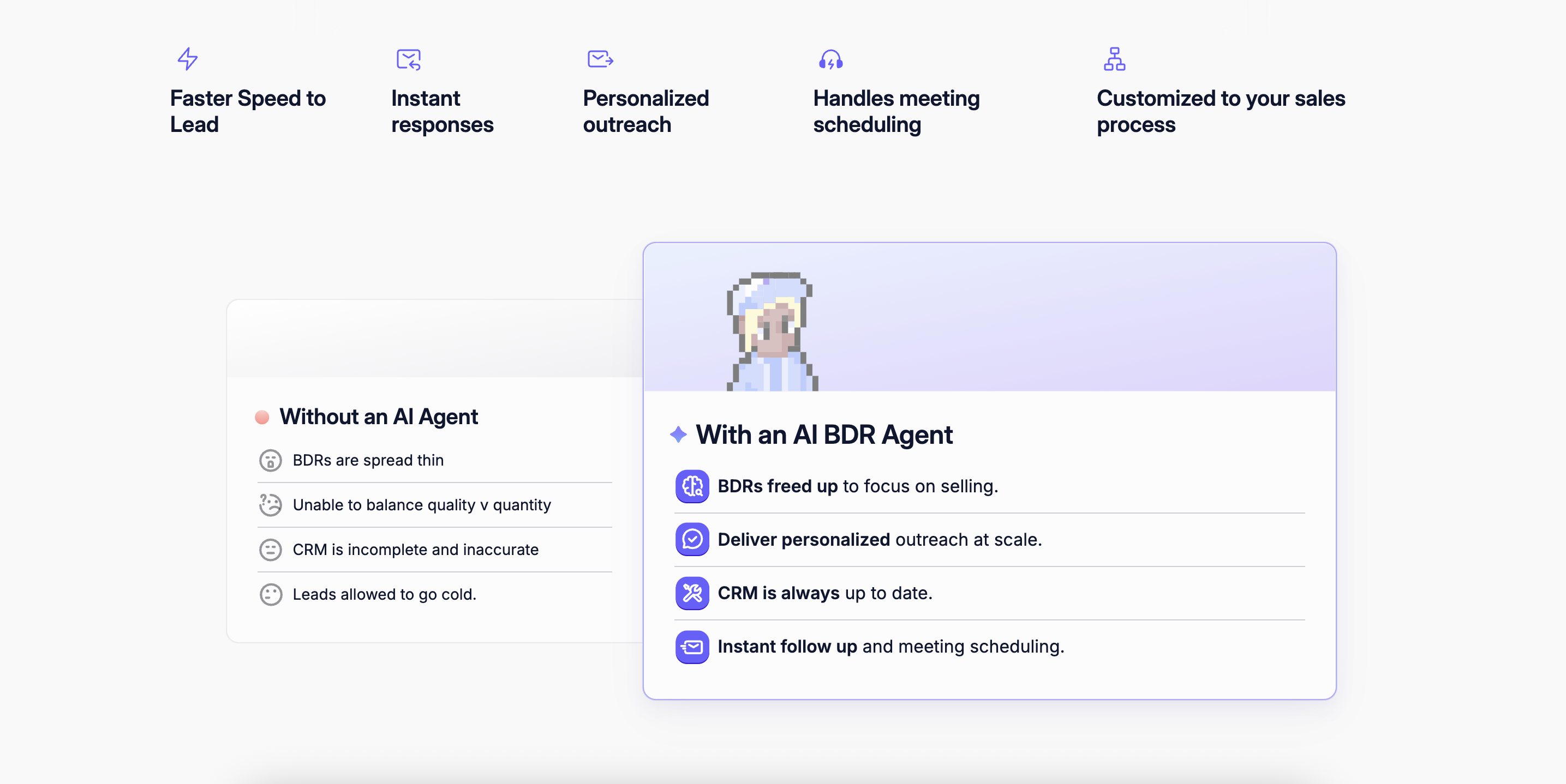 B2B Growth Automation
